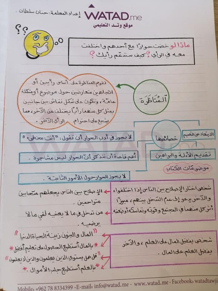 MzA3MjEx6 بالصور شرح وحدة مكارم الاخلاق مادة اللغة العربية للصف التاسع الفصل الاول 2020